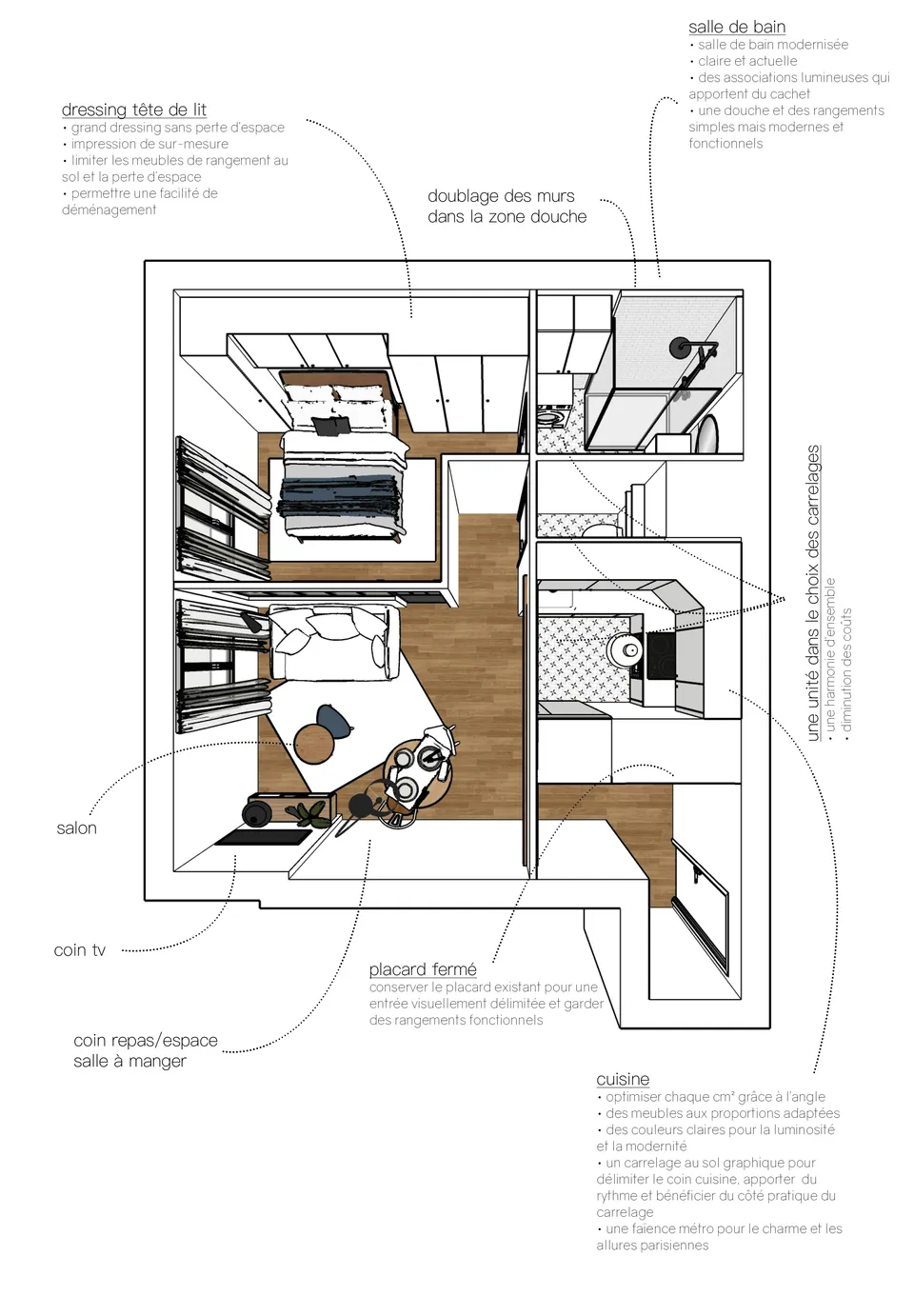 Studio Madame : architecte d’intérieur, Paris et Montmorency
Projet réalisé à Deuil-la-Barre.
Dessin 3D de l’appartement qui permet de visualiser son agencement et les détails qui le composent. L’appartement est composé d’une entrée séparée, d’un salon/salle à manger séparé de la chambre par une verrière, d’une cuisine, d’un WC séparé et d’une salle de bain. L’appartement est entièrement meublé dans des tons de blanc, de beige, de gris et de bleu foncé. Les murs sont peints en blanc et un parquet en chêne tapisse le sol. L’appartement a été travaillé de manière à proposer un design intemporel et pérenne au fur et à mesure que les années passeront.